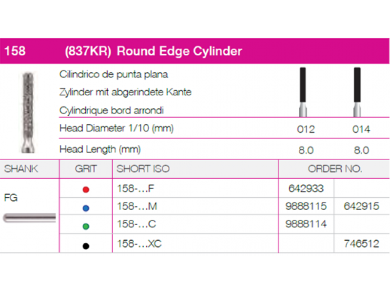 Round Edge Cylinder 158-014 Round Edge Cylinder